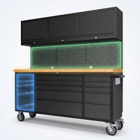 ForgeLine Titan Pro Workstation — How It Works