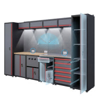 RedLine ApexMax Garage Cabinet System — How It Works