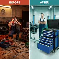 SteelCore Pro Ultimate Rolling Tool Chest Set — Before & After