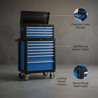 SteelCore Pro Ultimate Rolling Tool Chest Set — infographic